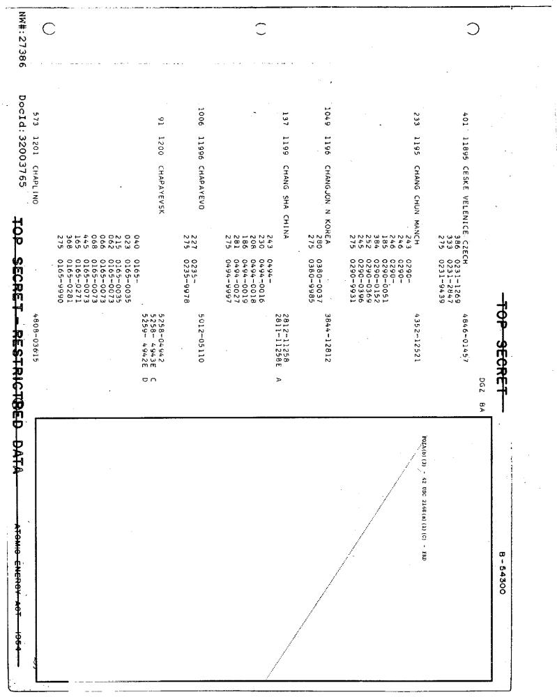 02 Part 1 Unrestricted Allocation 22 and Cross-reference list_pic40.jpg
