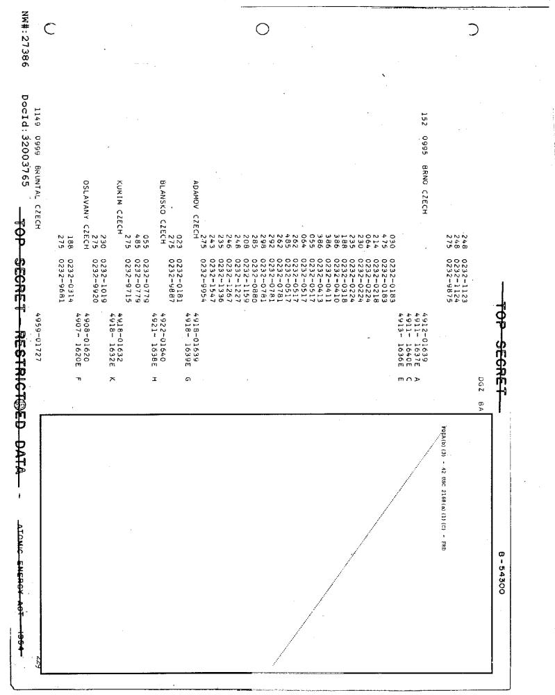 02 Part 1 Unrestricted Allocation 22 and Cross-reference list_pic30.jpg