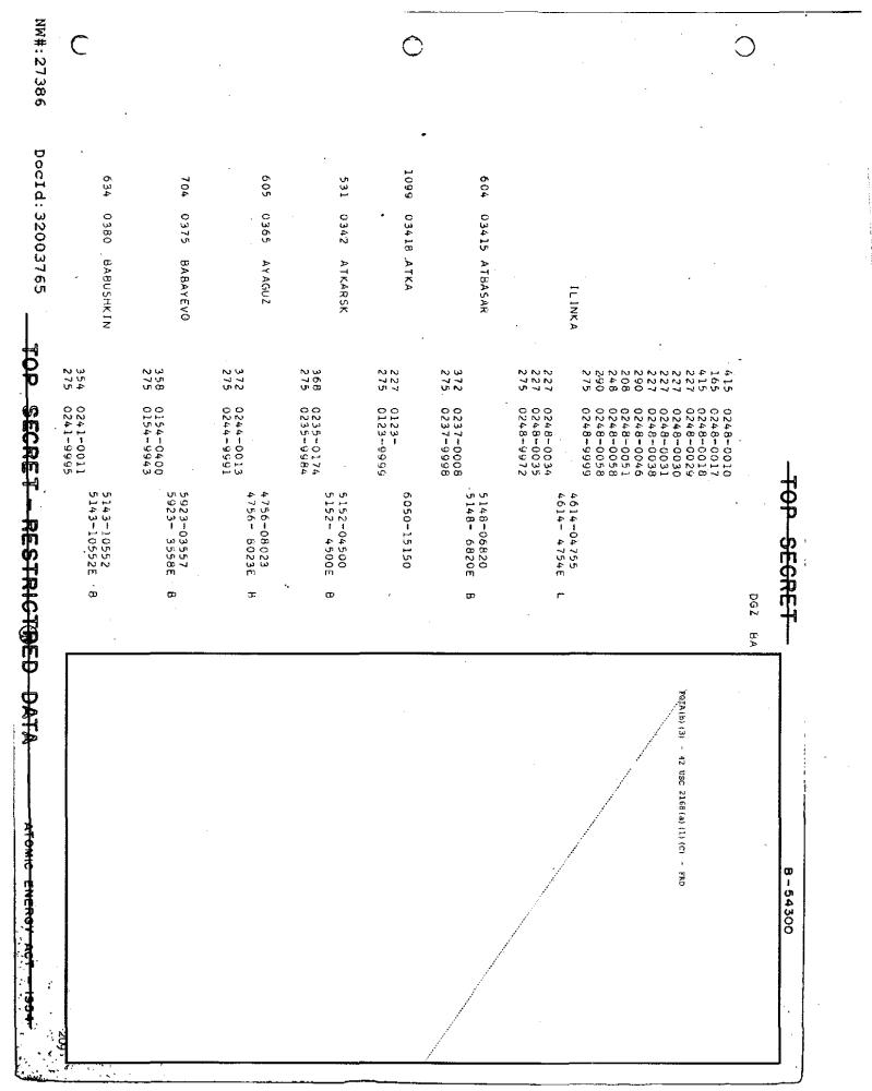 02 Part 1 Unrestricted Allocation 22 and Cross-reference list_pic10.jpg