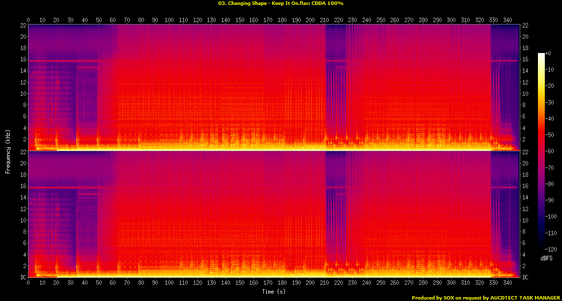 03. Changing Shape - Keep It On.flac.Spectrogram.png
