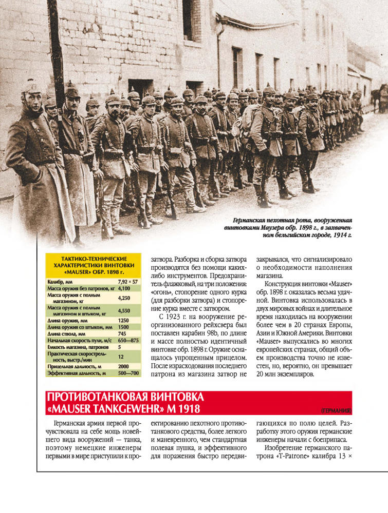 Ликсо В. - Полная энциклопедия вооружений и боевой техники 1914-1918(Военная энциклопедия)-2014_pic30.jpg