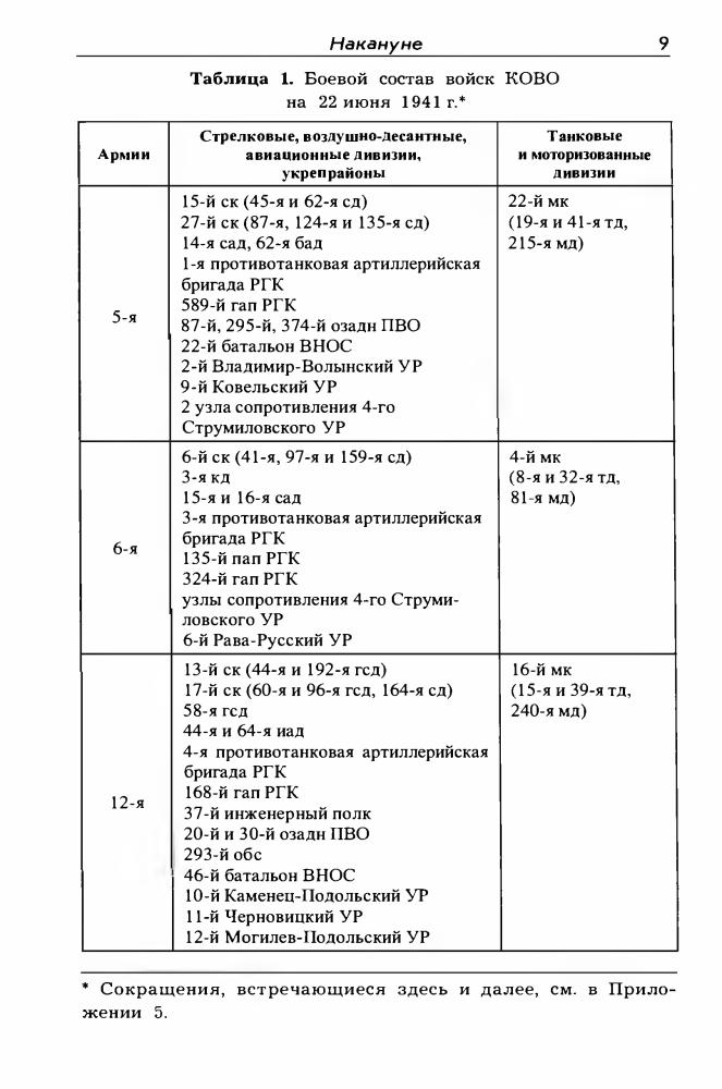 Иринархов Р. - Киевский особый… (Неизвестные войны) - 2006.djvu_pic10.jpg