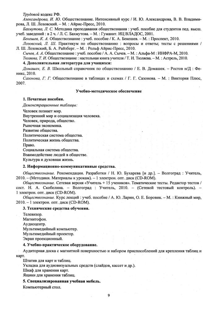 Буйволова И. Ю. - Обществознание. Рабочая программа и технологические карты уроков. 5 кл. - 2017_pic10.jpg