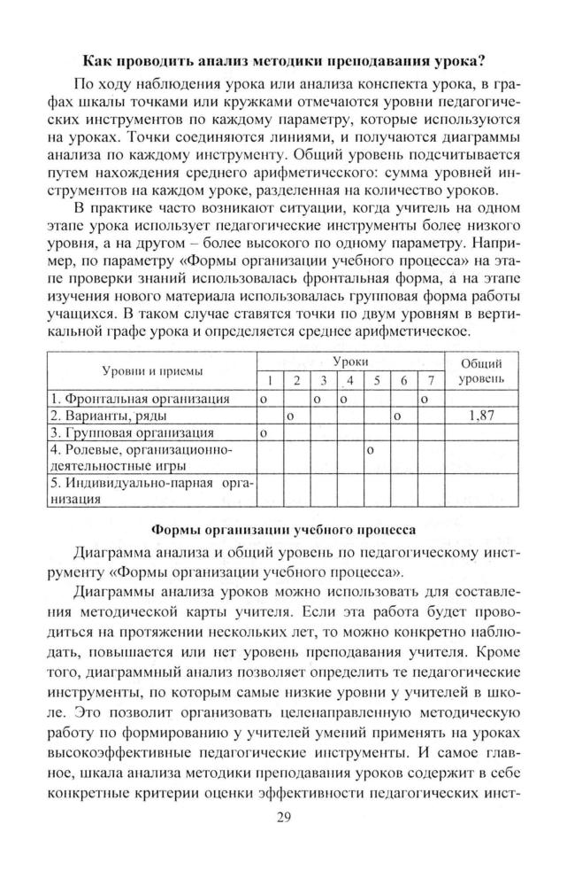 Голубева Л. В., Чегодаева Т. А. - Анализ урока. Типология, методики, диагностика. - 2008_pic30.jpg