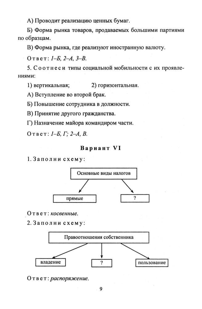 Медведева В. С. - Обществознание. Тестовые задания. 9-11 кл. - 2008_pic10.jpg