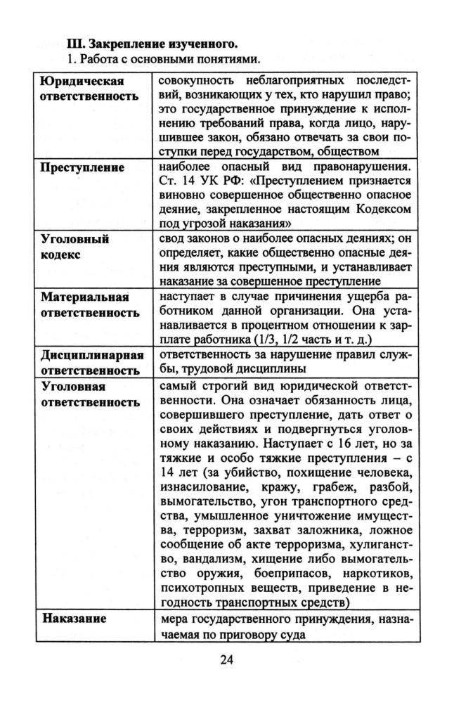 Кочетов Н. С. - Обществознание. Поурочные планы. 11 кл. (Для преподавателей). - 2004_pic25.jpg