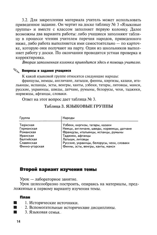 Набатова О. Г. - История России с древнейших времён до начала XVI века. Конспект уроков (Образовательный процесс). - 2017_pic15.jpg