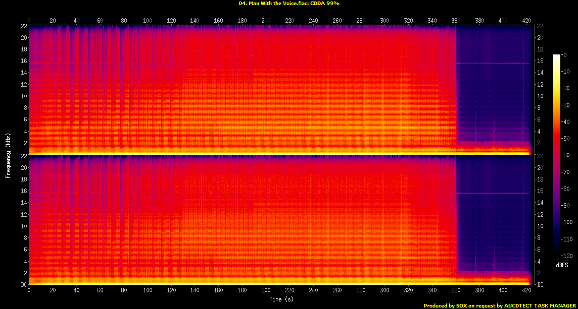 04. Man With the Voice.flac.Spectrogram.png