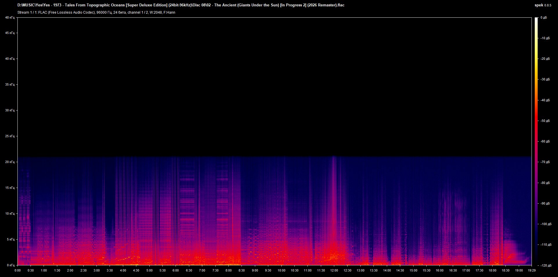 08 02 - The Ancient (Giants Under the Sun) [In Progress 2] (2026 Remaster).flac.png