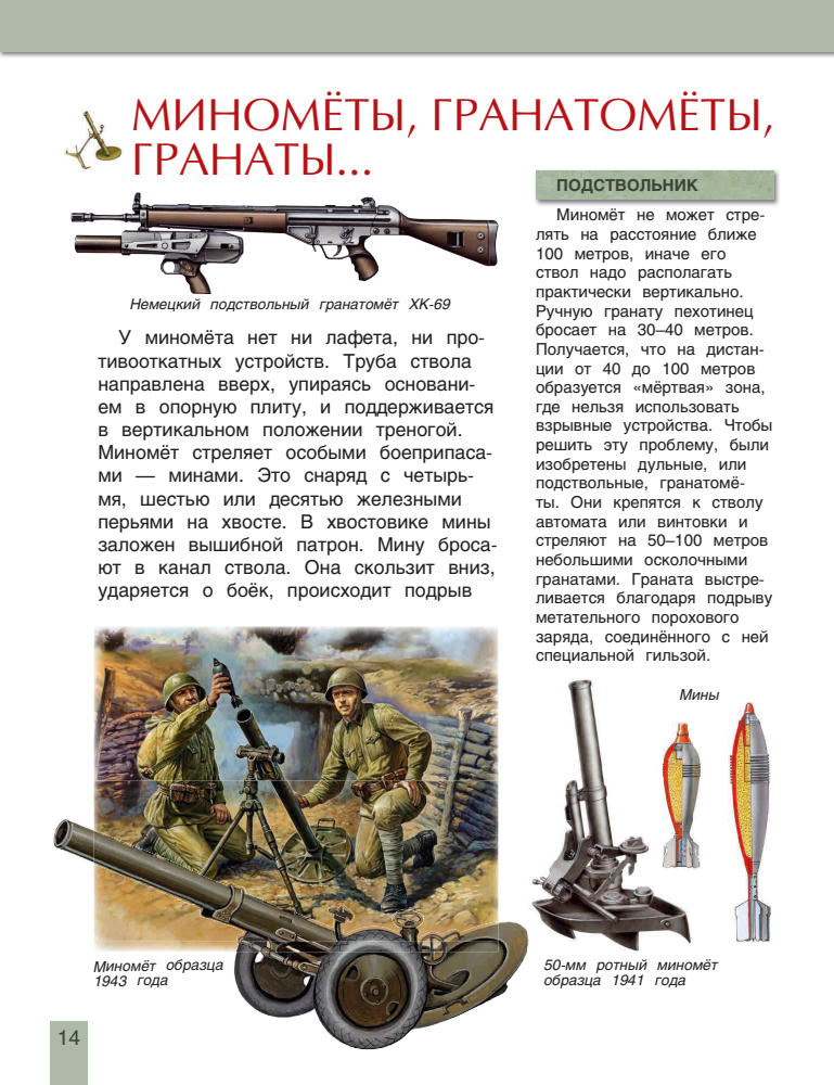 Филюшкин А.И. - Военная техника России (Моя Россия) - 2015_pic15.jpg