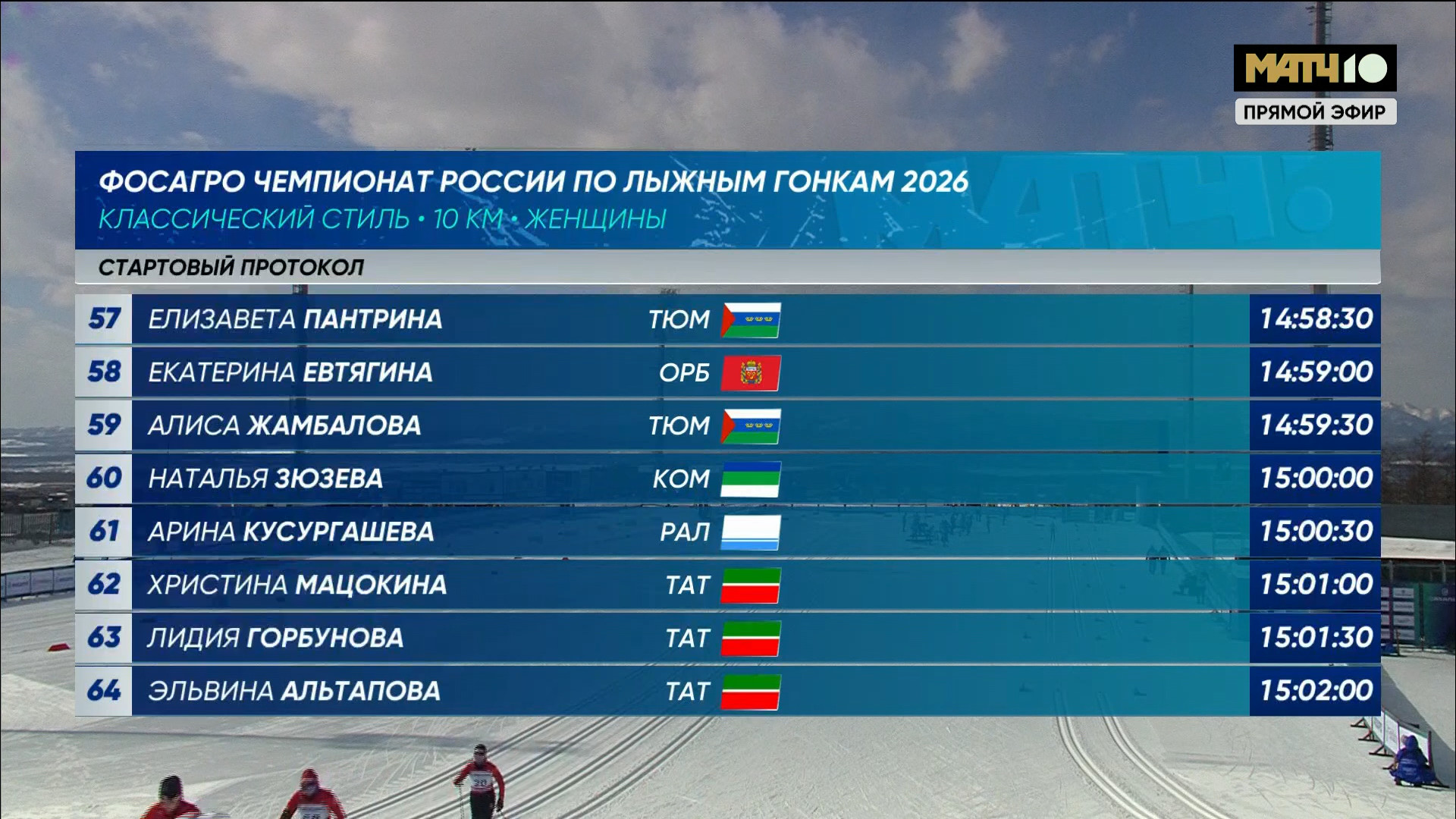 cap_260225_1.Лыжные.гонки.Чемпионат.России.2026.Южно-Сахалинск.10км.Женшины.Матч.тв.1080i.25fps.ru_00_17_15_11.jpg