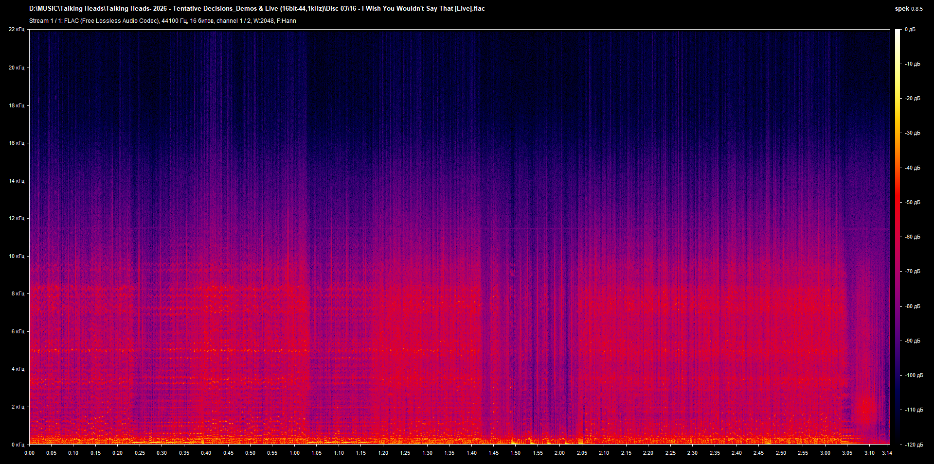 316 - I Wish You Wouldn't Say That [Live].flac.png