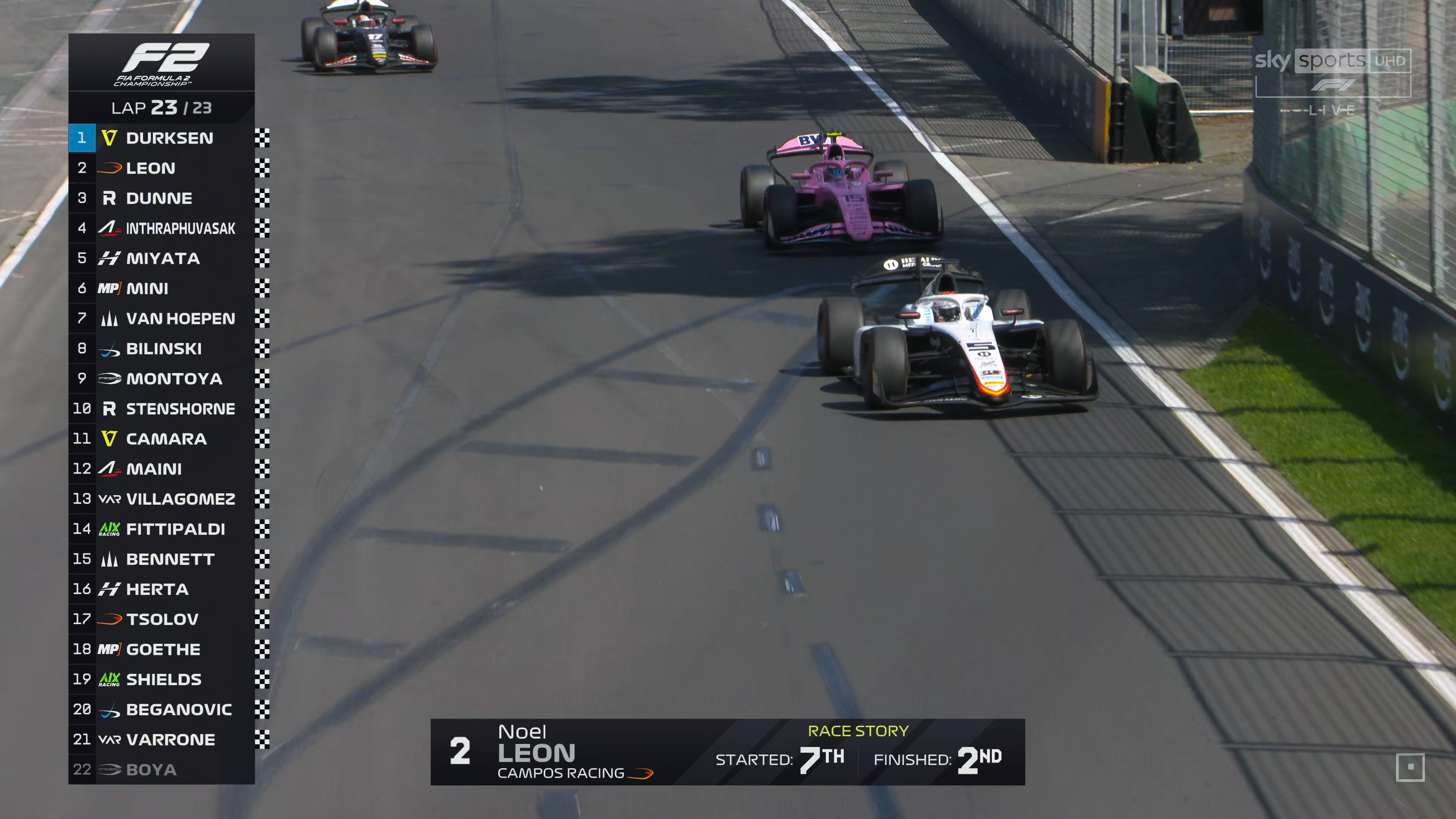 cap_01.Formula2.2026.R01.Australian.Race.One.Sky.Sports.F1.UHD.2160p.rus_00_51_31_01.jpg