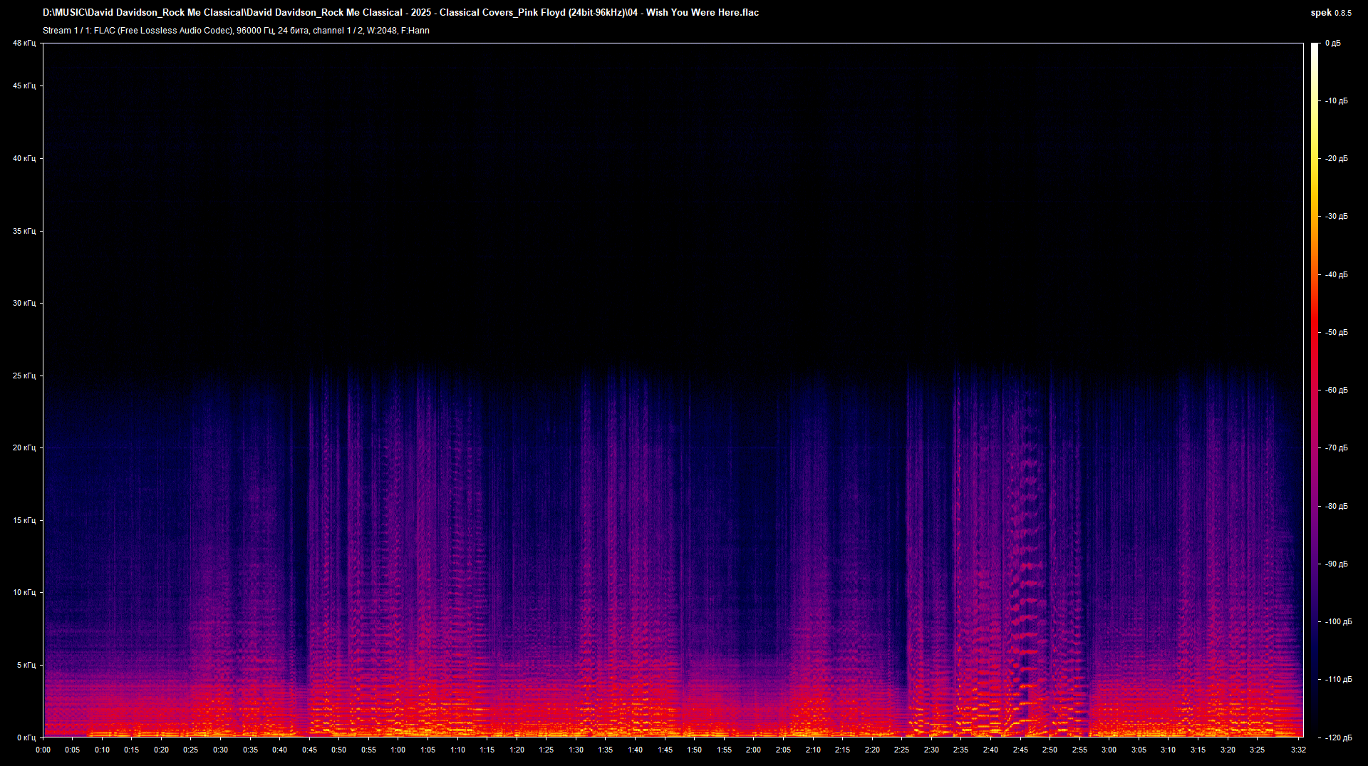 04 - Wish You Were Here.flac.png