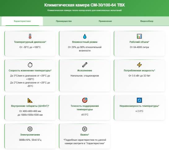 Испытательные климатические камеры: гарантия качества в промышленности и лабораториях