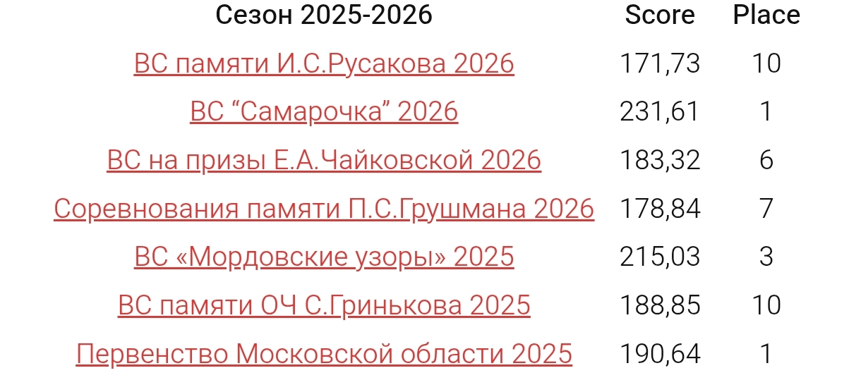 https://i2.imageban.ru/out/2026/03/26/0556840a9879faac5ff5012a5ff70428.jpg