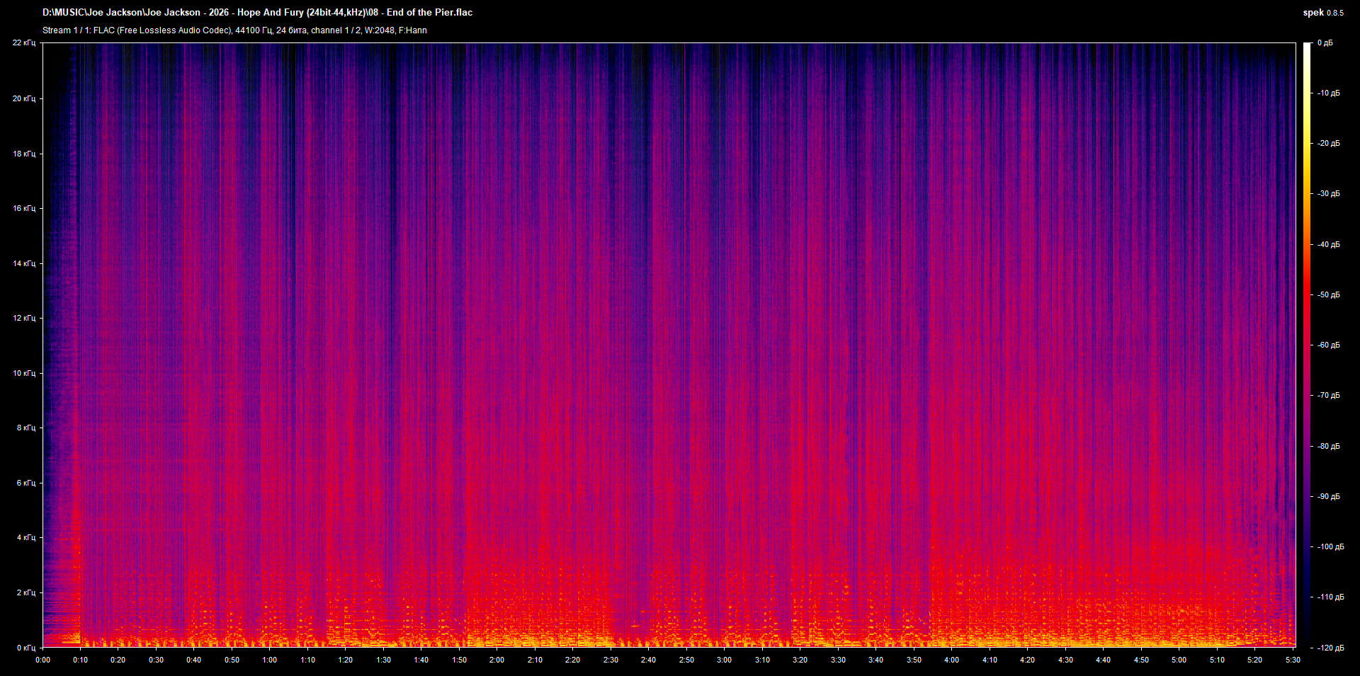 08 - End of the Pier.flac.png