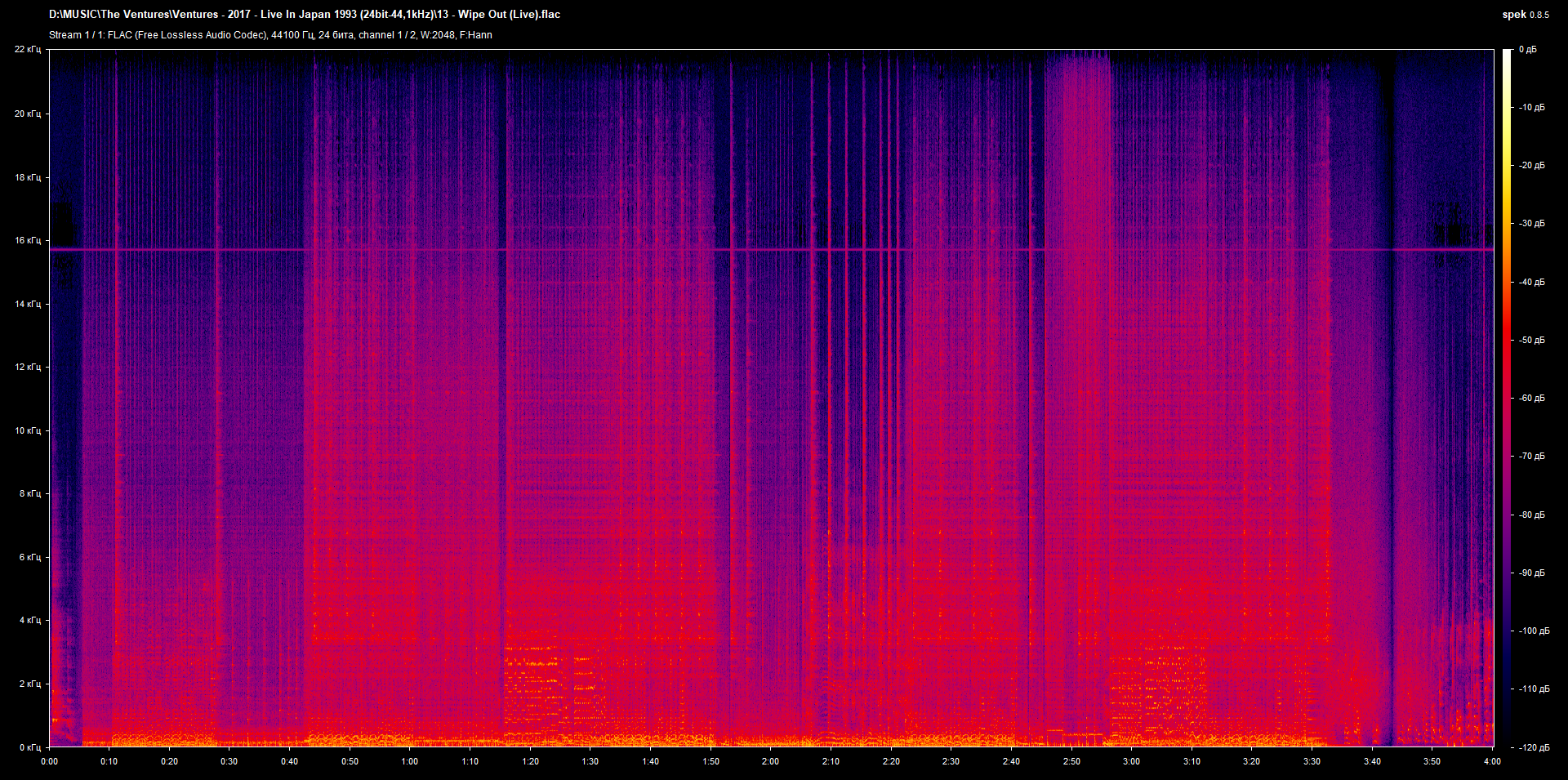 13 - Wipe Out (Live).flac.png