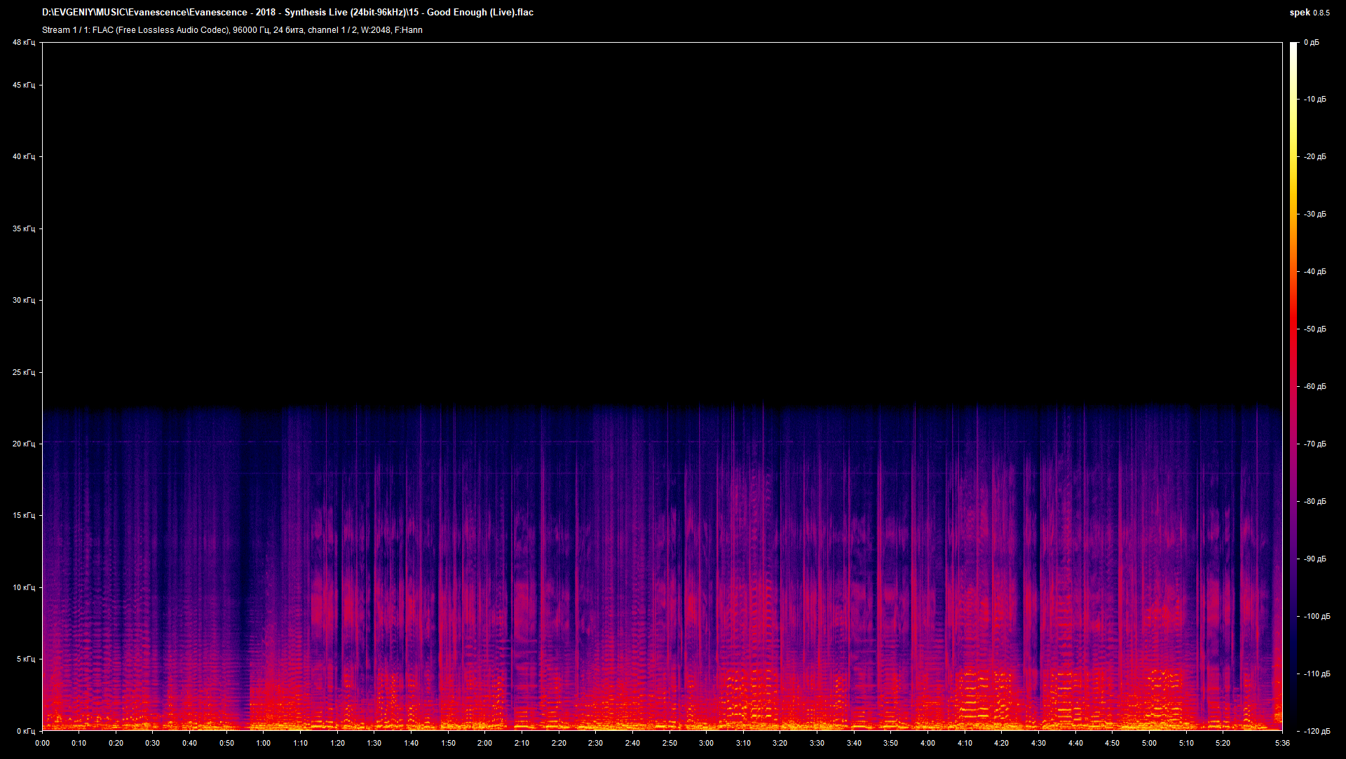 15 - Good Enough (Live).flac.png