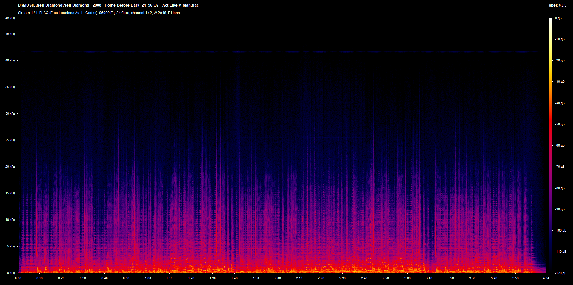 07 - Act Like A Man.flac.png