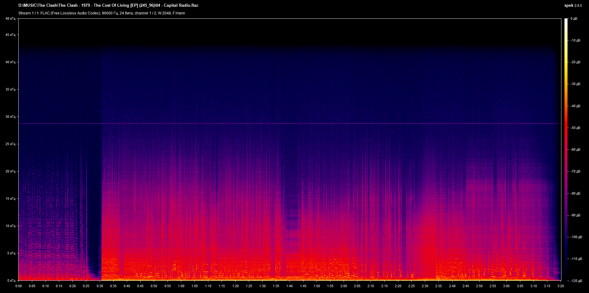 04 - Capital Radio.flac.png