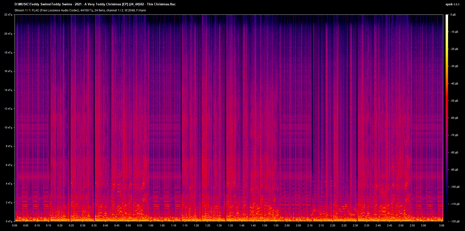 02 - This Christmas.flac.png