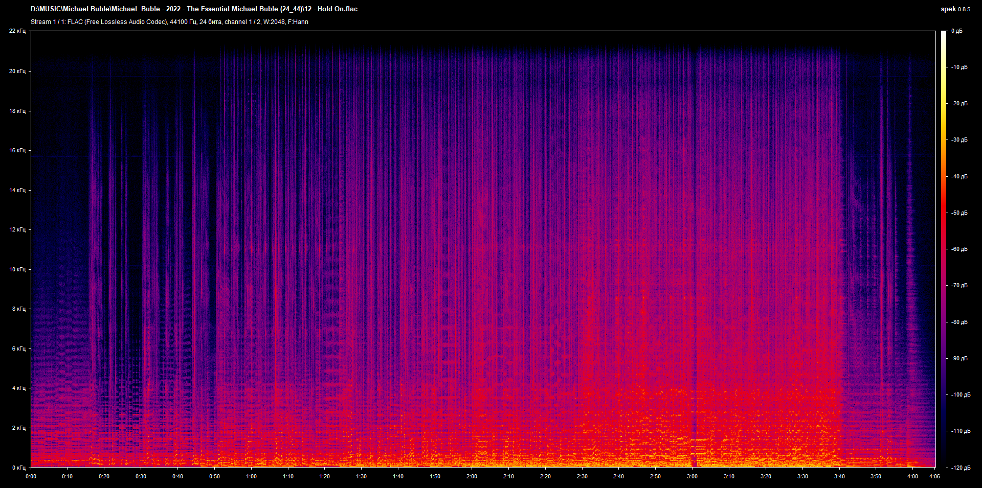 12 - Hold On.flac.png