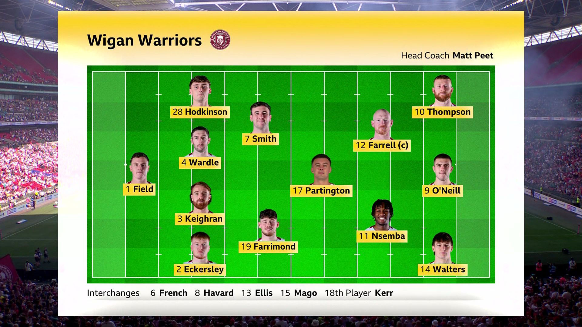 Rugby.League.Challenge.Cup.2026.Final.Wigan.Warriors.vs.Hull.KR.30-05-2026.IPTV.1080p50.EN.mkv_003408940.png
