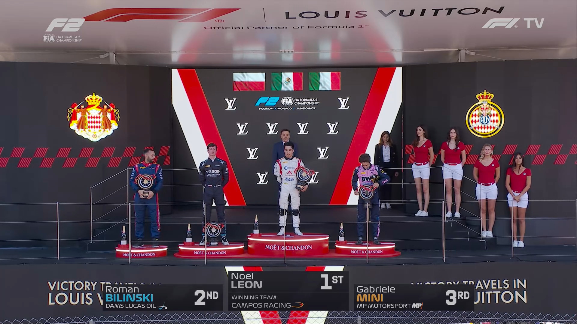 cap_01.Formula2.R04.Monaco.Race.One.F1TV.1080P.rus_01_06_25_10.jpg