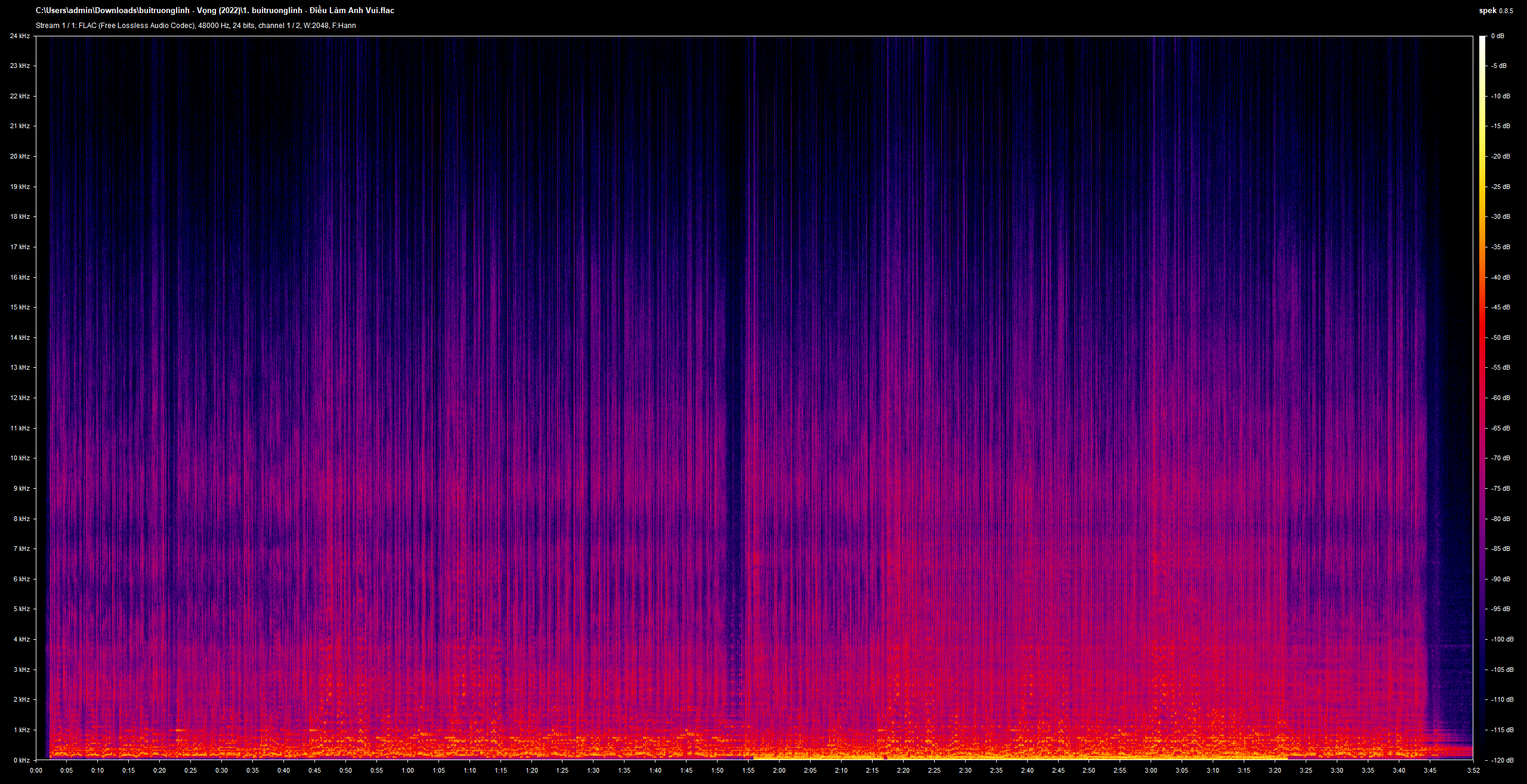 1. buitruonglinh - ?i?u L?m Anh Vui.flac.png
