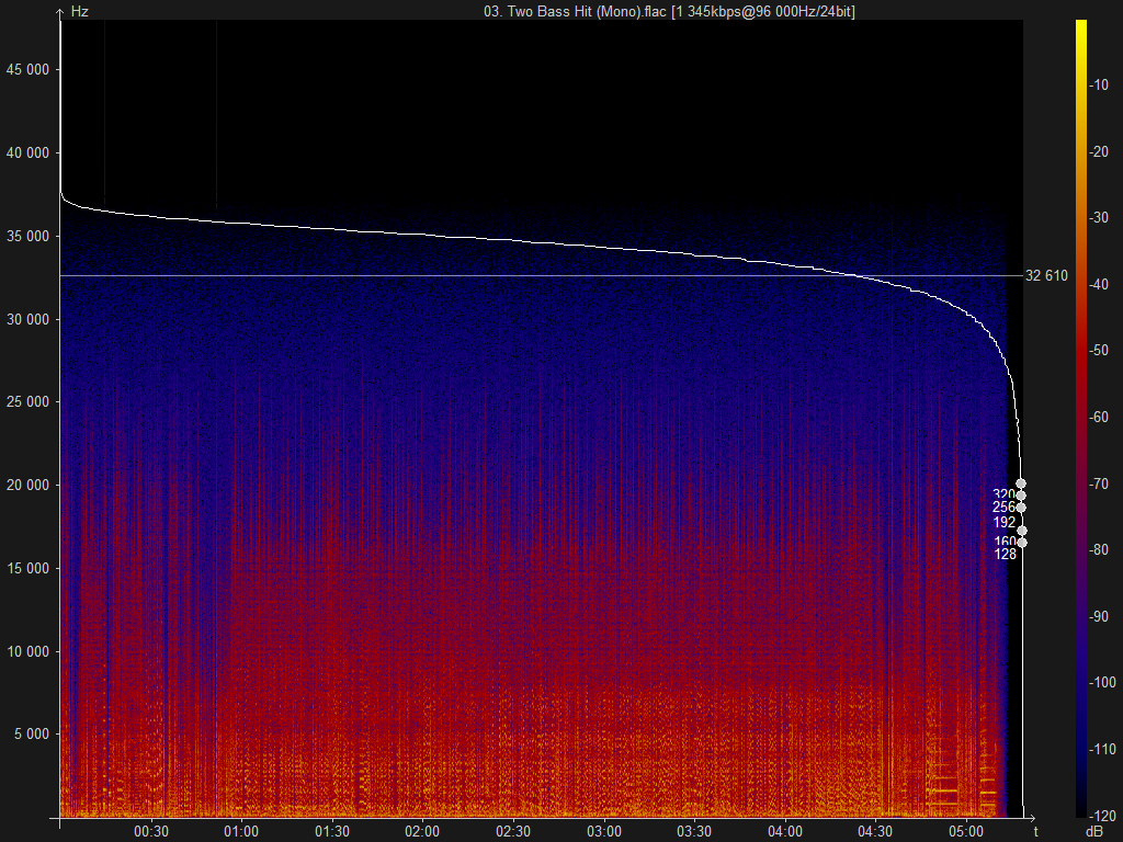 03. Two Bass Hit (Mono).flac.png