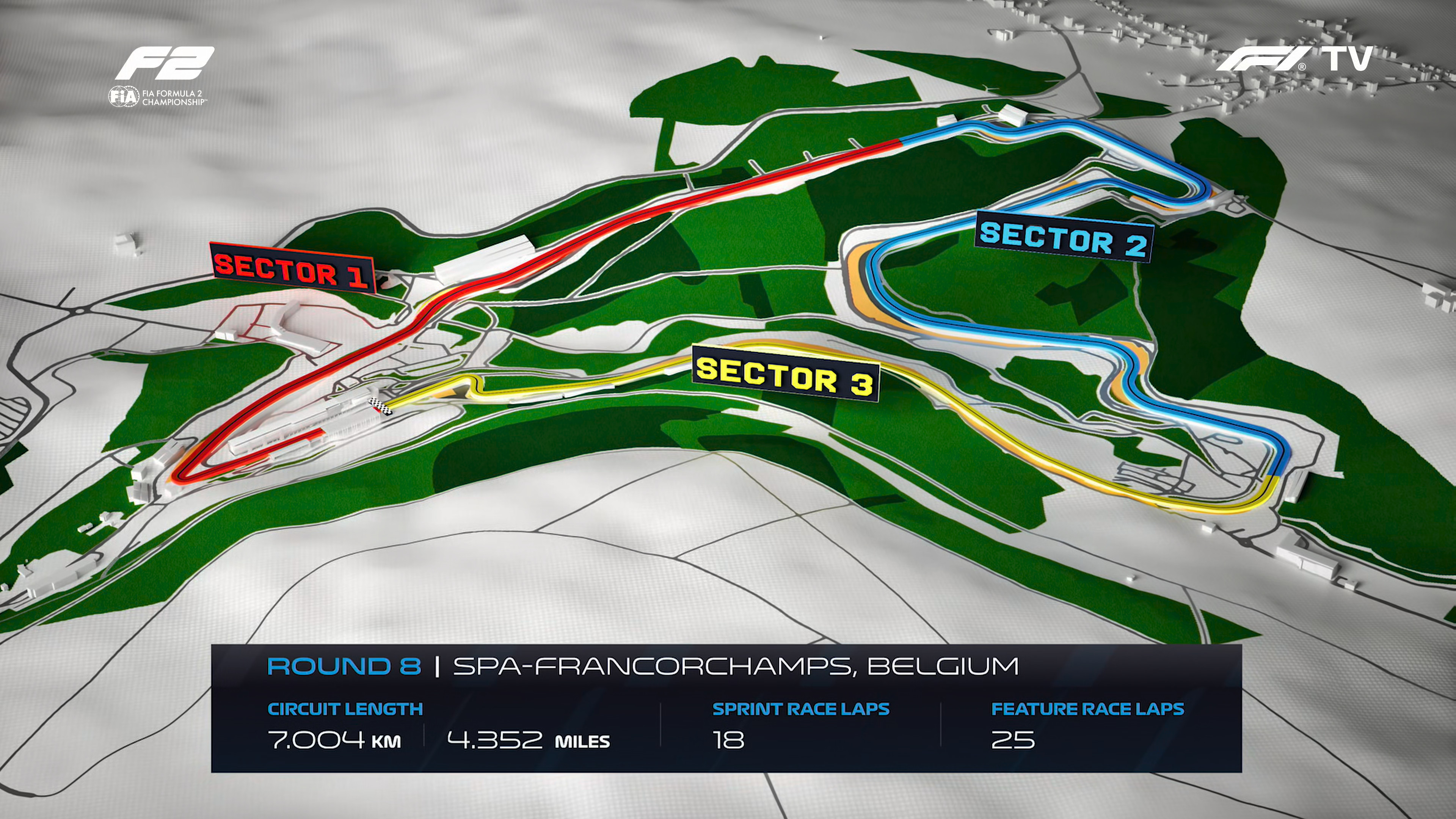 cap_01.Formula2.R08.Belgium.Race.One.F1TV.UHD.2160p.rus_00_01_46_02.jpg