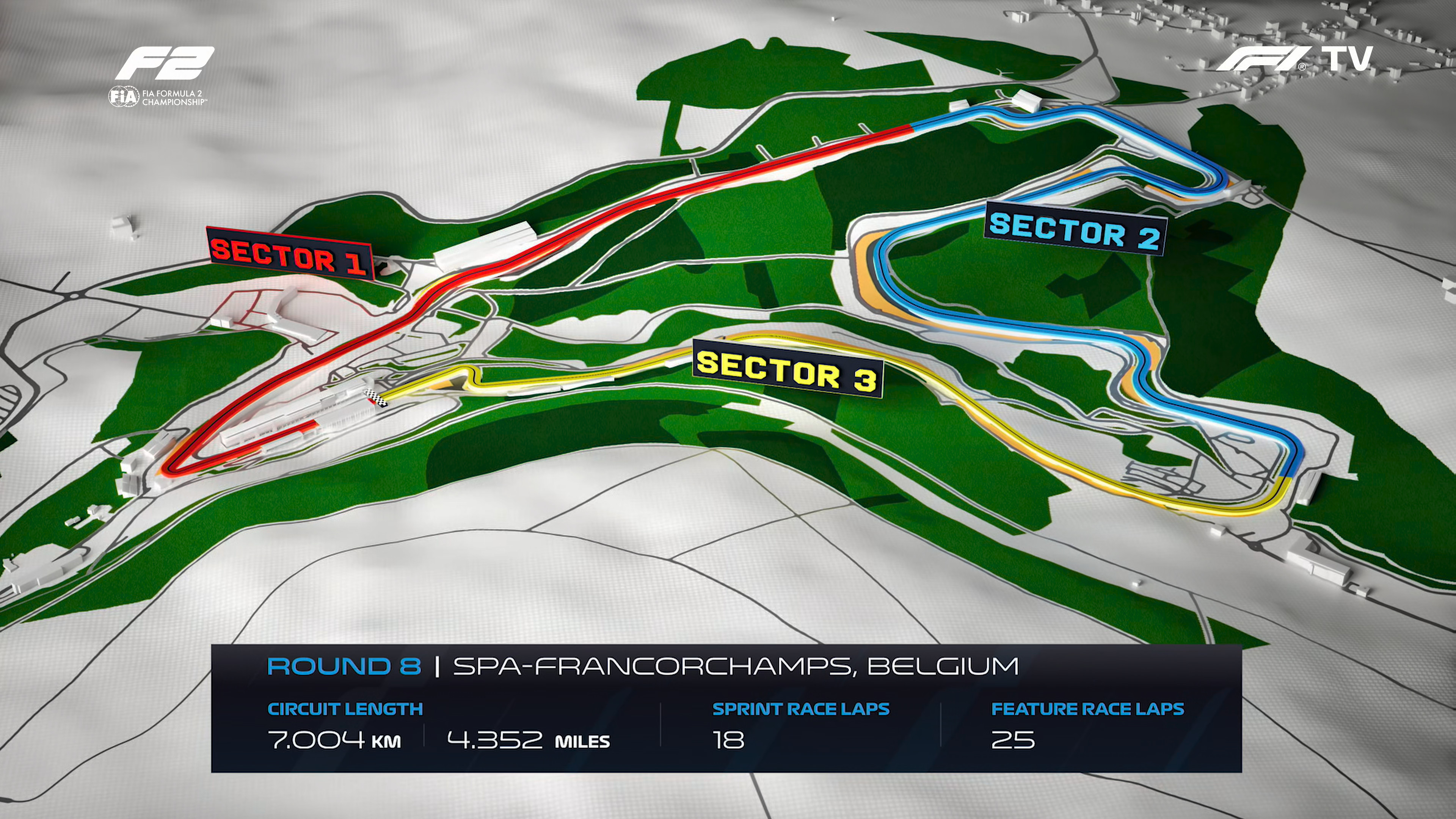 cap_02.Formula2.R08.Belgium.Race.Two.F1TV.UHD.2160p.rus_00_01_46_02.jpg