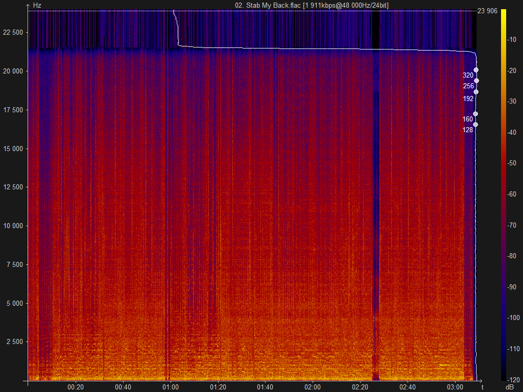 02. Stab My Back.flac.png